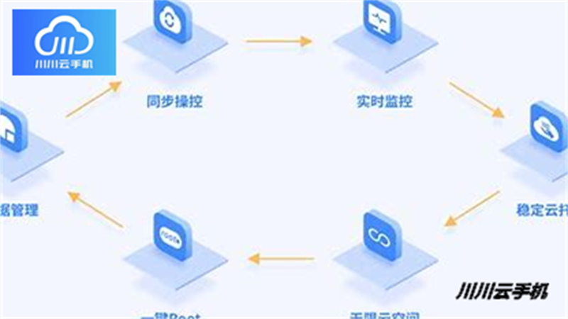 广告位