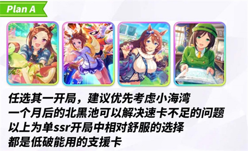 闪耀优俊少女初始角色哪个好 T0前期支援卡推荐2023