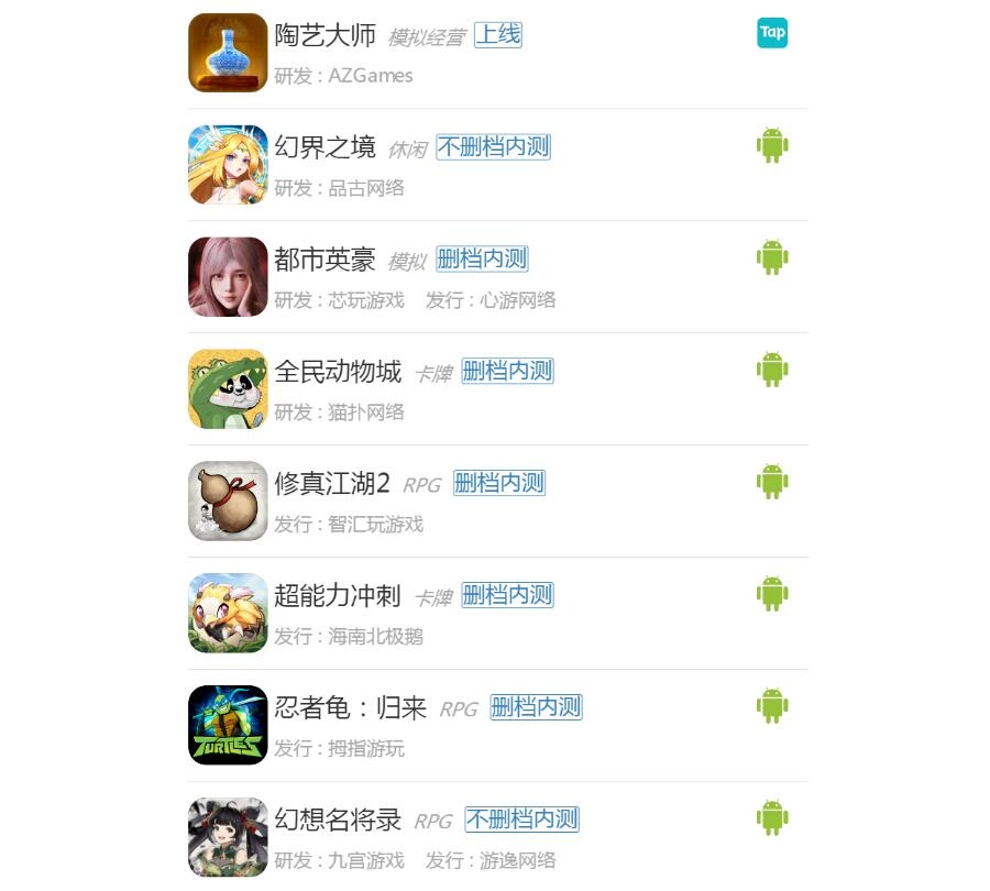 12月第二周新游开测表3