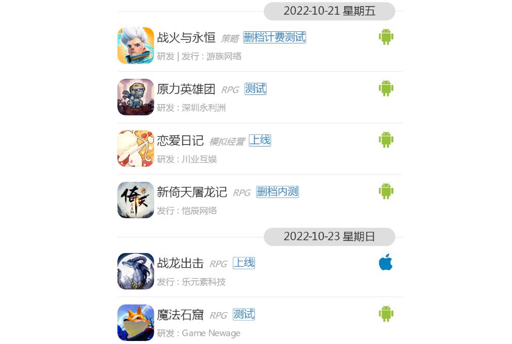 10月第3周新游开测表5