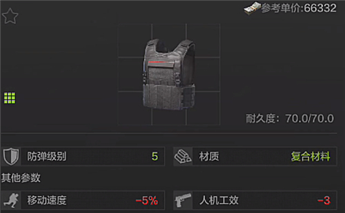 暗区突围六级甲防护效果都是一样的吗 六级甲作用介绍