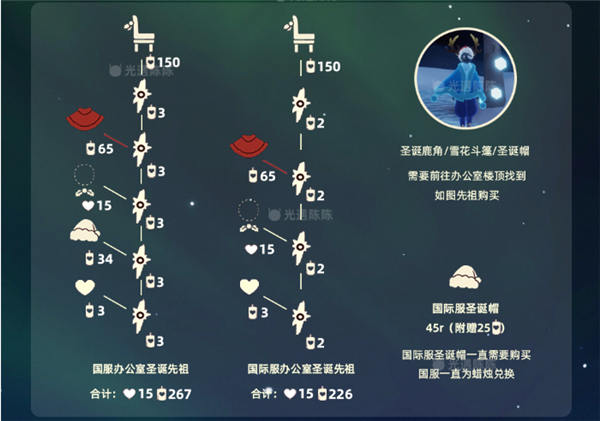 光遇宴会节持续多长时间结束2