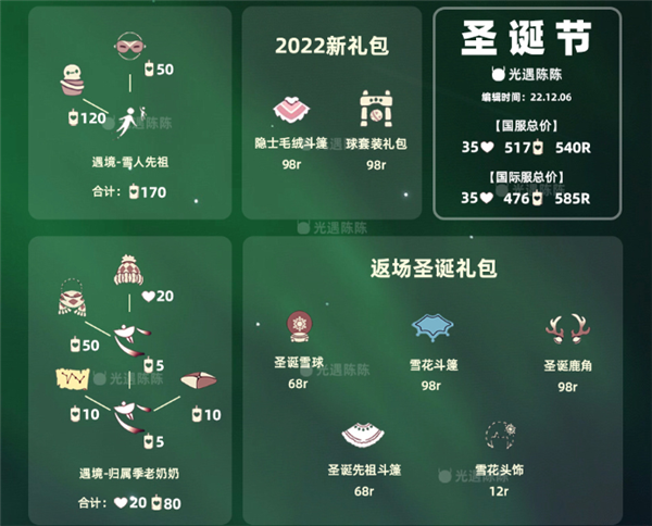 光遇宴会节持续多长时间结束1